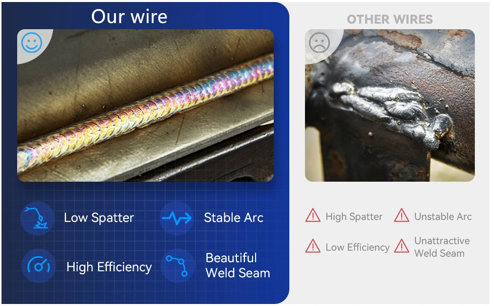 0.5kg Package! Factory Supply Stainless Steel Flux Cored Welding Wire Aws A5.22 E308lt1-1/309lt1-1/316lt1-1